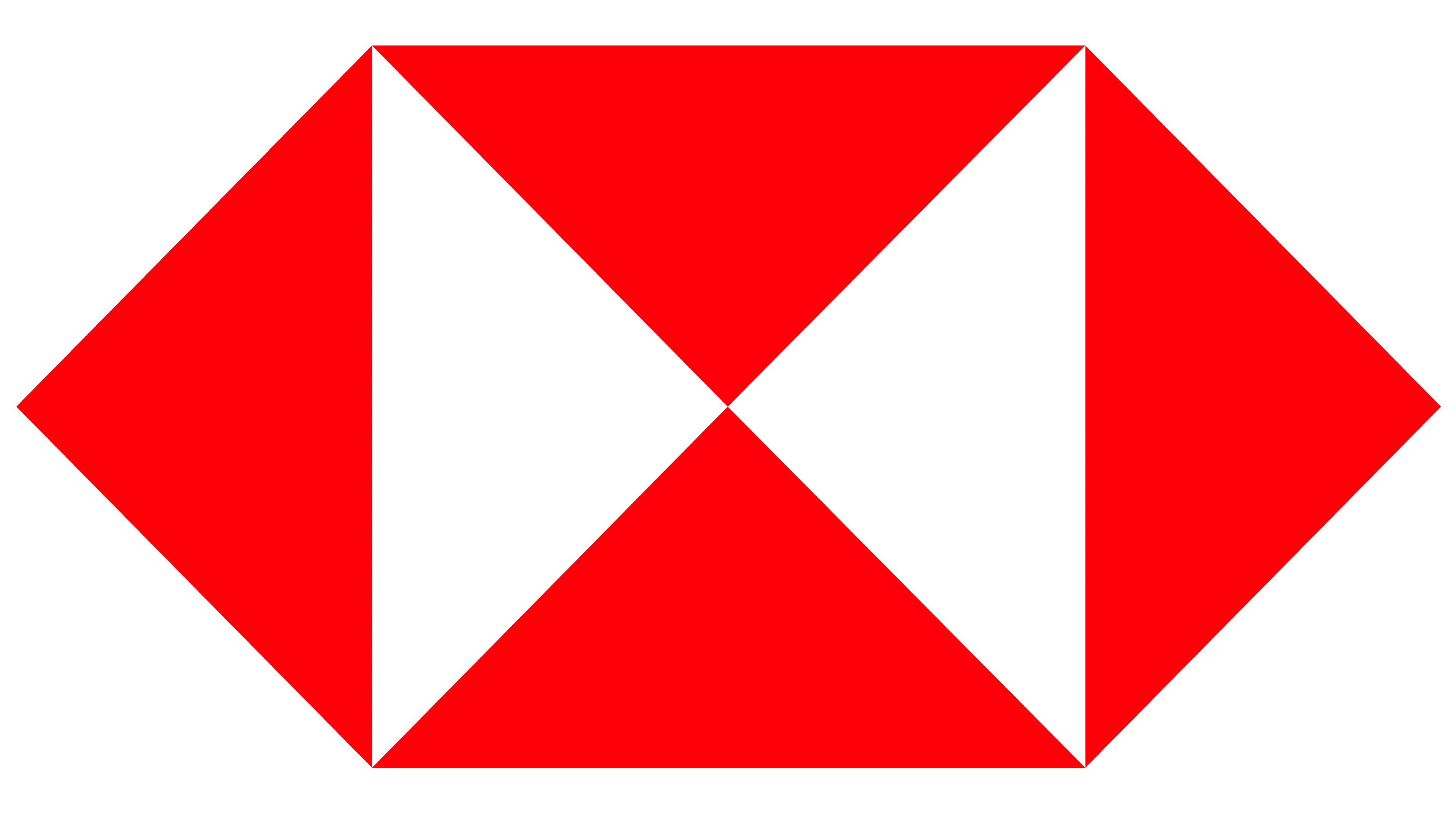 HSBC